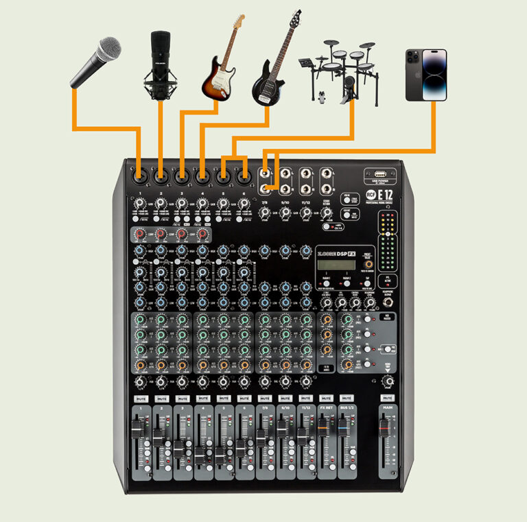 วิธีใช้มิกเซอร์อนาล็อก (Analog Mixer) คู่มือภาษาไทย