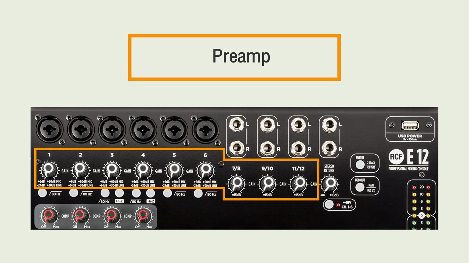 วิธีใช้มิกเซอร์อนาล็อก (Analog Mixer) คู่มือภาษาไทย